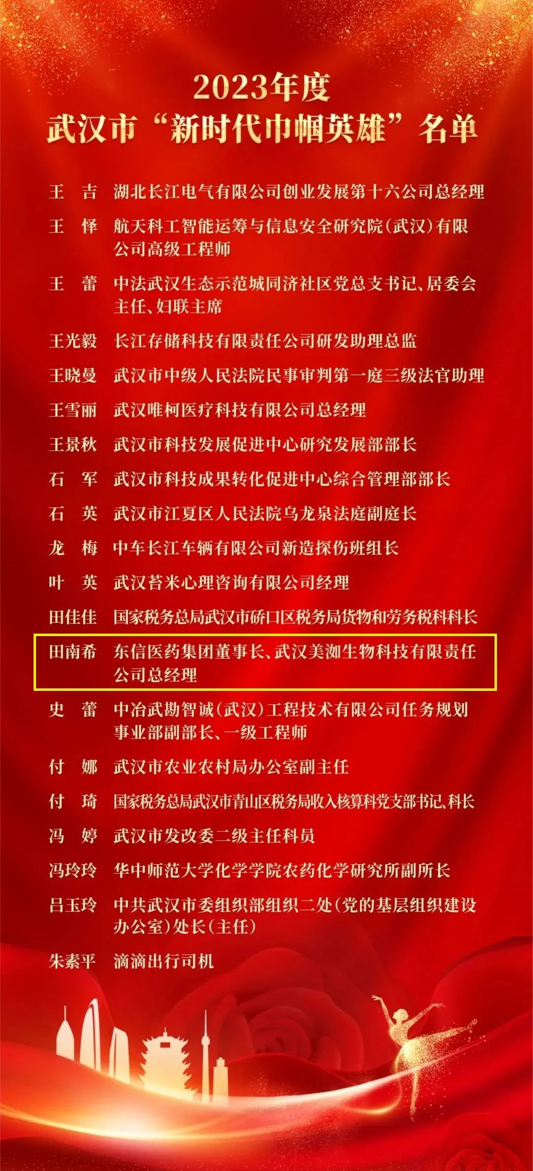 致敬“她“力量 ｜ 東信醫藥集團董事長田南希榮獲2023年度武漢...